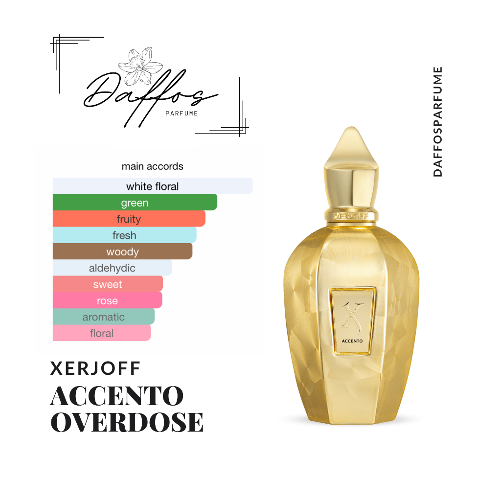 Daffos Parfume Inspired By Xerjoff Accento Overdose