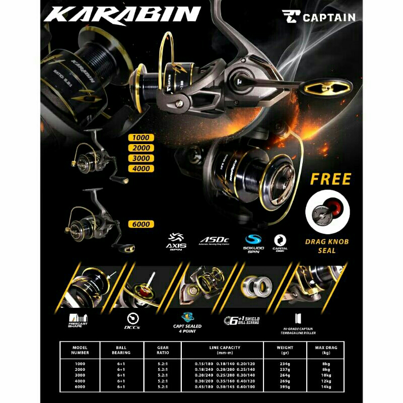 Reel Captain Karabin 3000