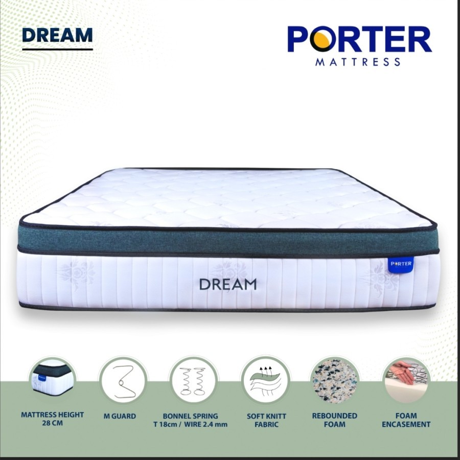 Kasur Springbed Plushtop Porter Dream Top Rebounded