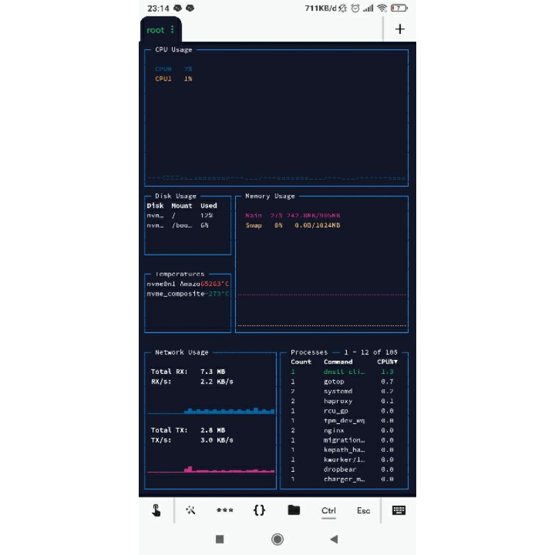 akun vmess,trojan,dan vless