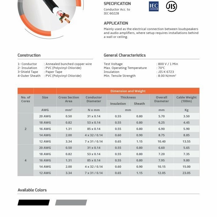 (JUAL 100 METER ) Kabel Speaker 4C16AWG / 4C 16AWG / 4C 16 AWG – Federal Original – Tembaga Asli