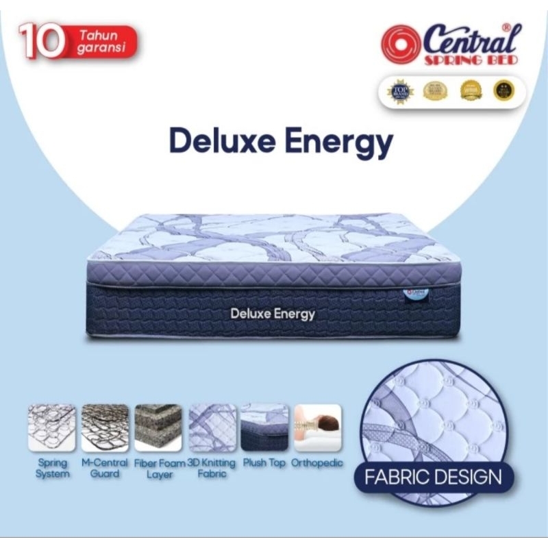KASUR SPRINGBED CENTRAL PLUSHTOP TEBAL 33 CM SPRINGBED EMPUK BERGARANSI 10 TAHUN CENTRAL SPRINGBED (