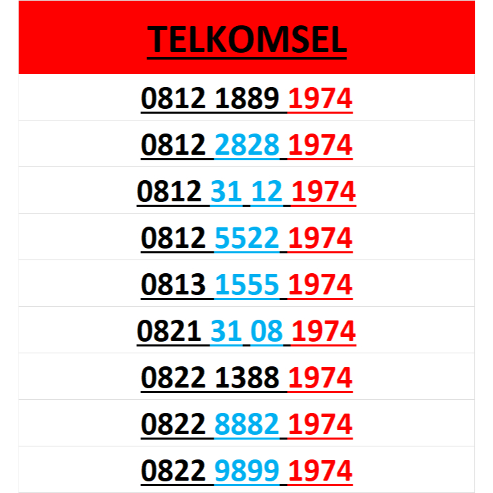 nomor cantik simpati telkomsel seri tahun 1974 murah lengkap w500