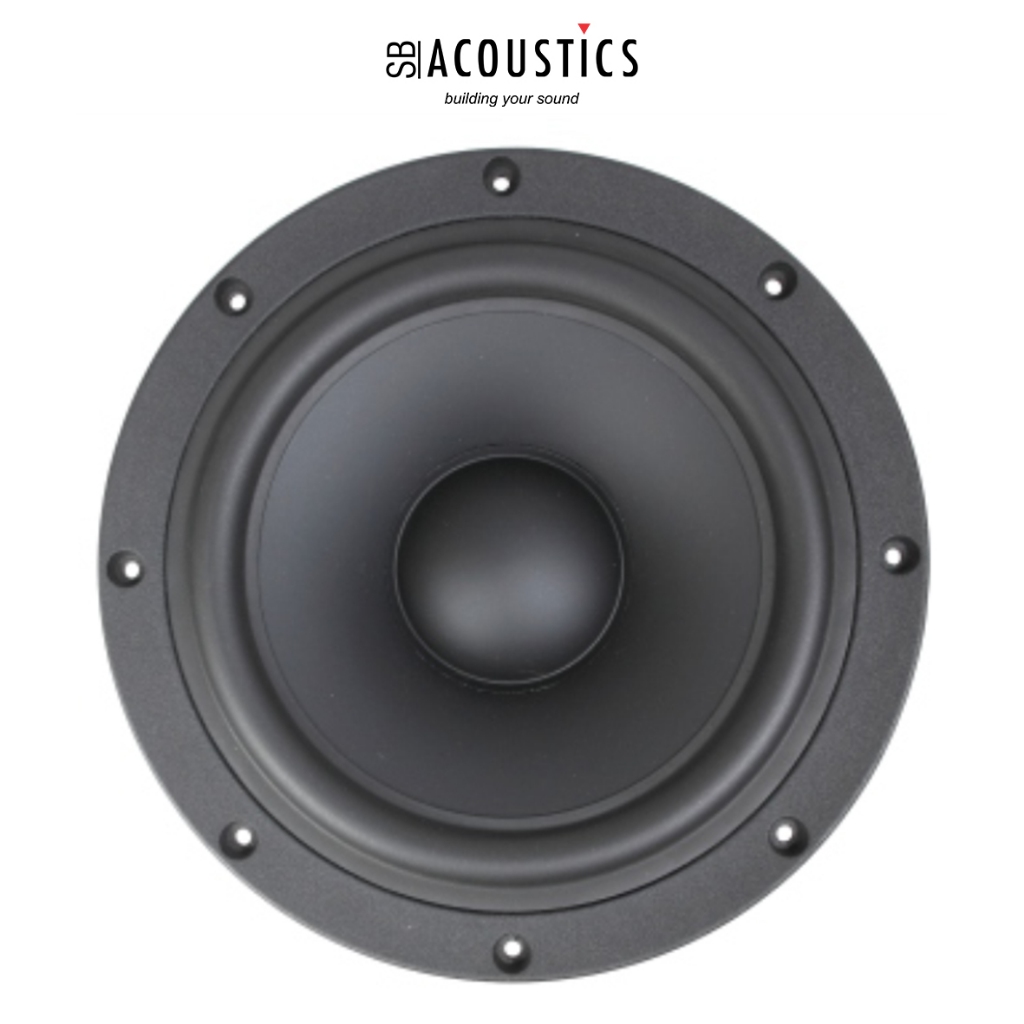 SB Acoustics Speaker Woofer Driver 10″ SB29NRX75-6