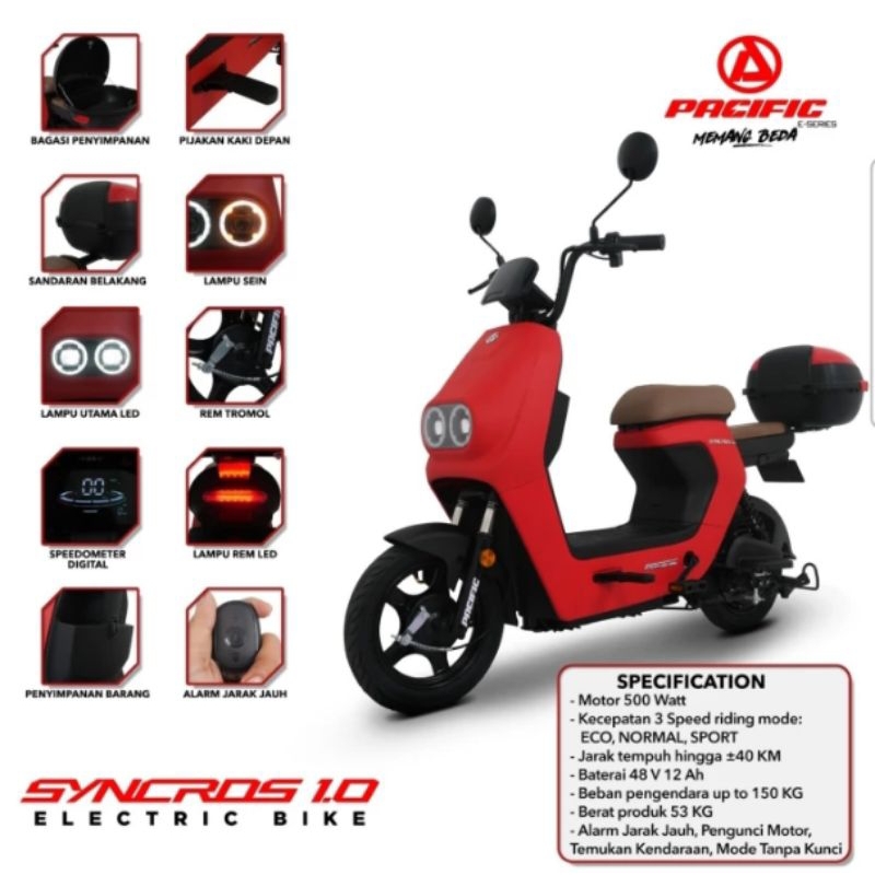 Sepeda Listrik Ebike Pasific Syncros 1.0 Syncros 1 Sincros 1 Ori