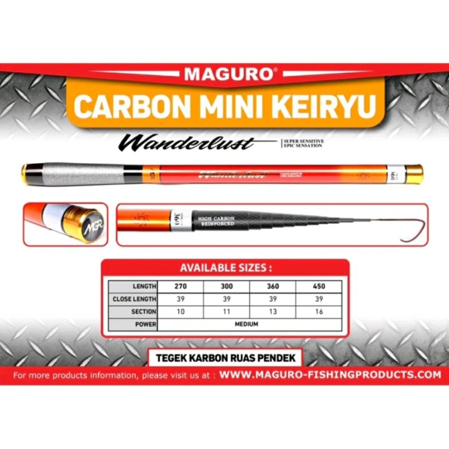 JORAN TEGEK MAGURO WANDERLUST (CARBON, RUAS PENDEK)
