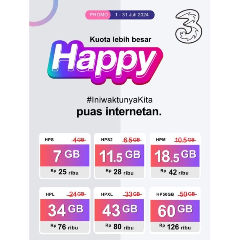 Perdana Happy 150GB / 30 Hari (Segel)