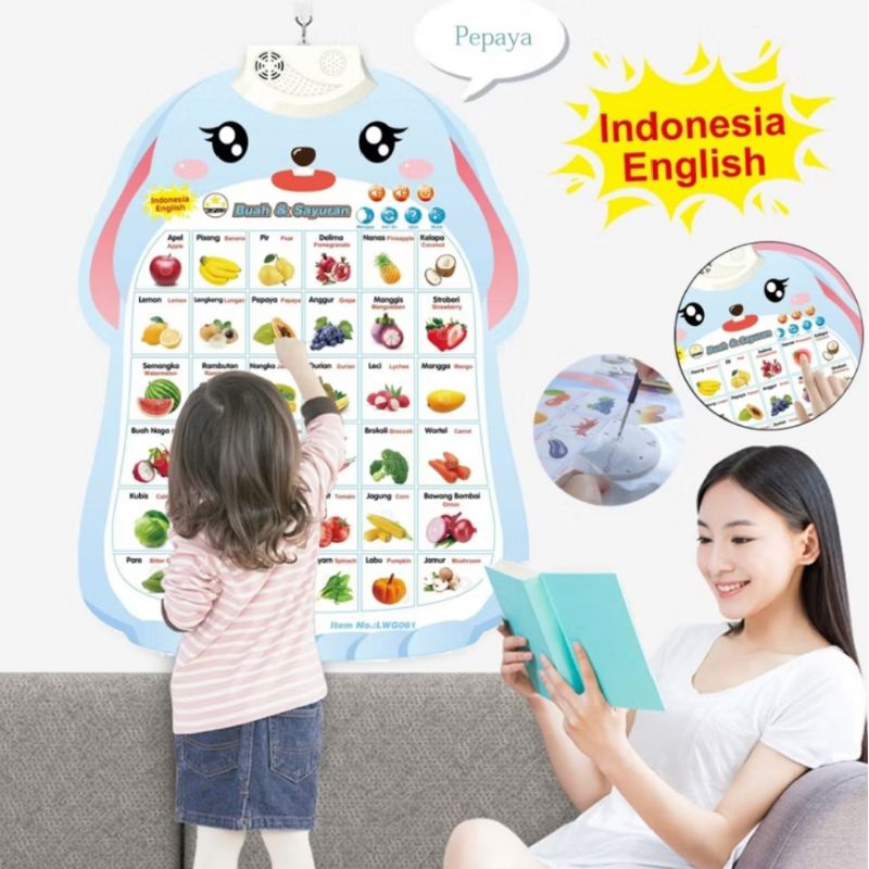 poster edukasi bersuara untuk anak bermain sambil belajar poster edukasi bersuara bahasa Indonesia -