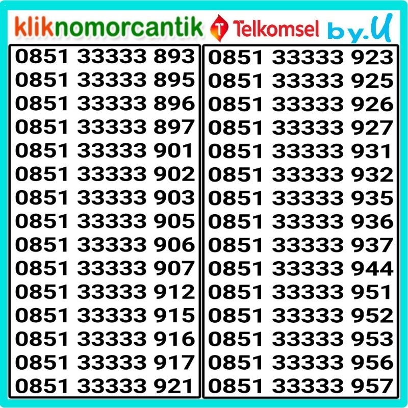 nomor cantik byu kartu perdana Telkomsel By.u 1