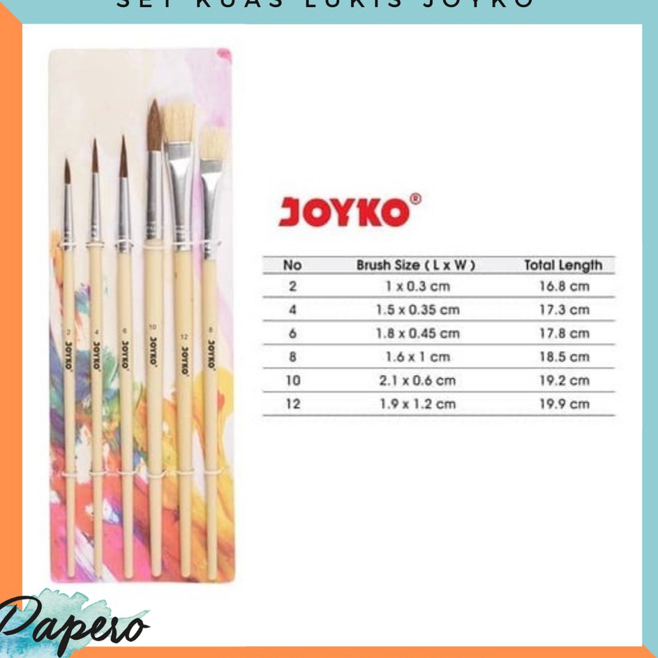 

PRAKTIS Kuas Cat Lukis Set