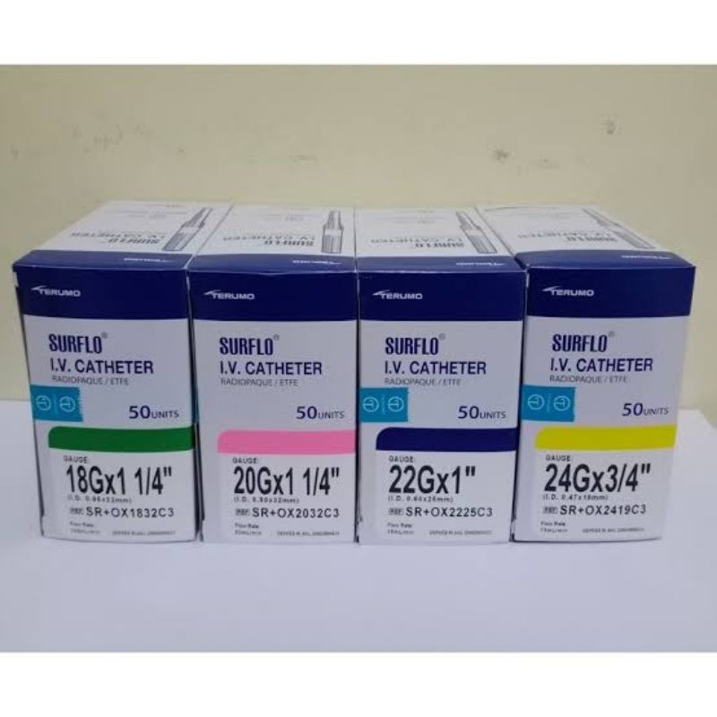 Abocath / IV Catheter Surflo - Terumo