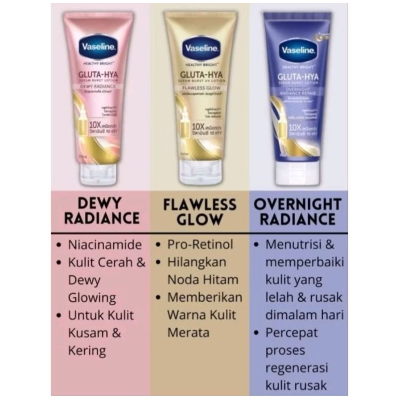 Vaseline Gluta Hya Hand & Body Lotion 330ml