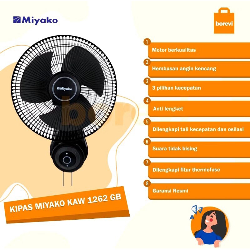 MIYAKO KIPAS ANGIN DINDING KAW 1262 GB 12 INCH