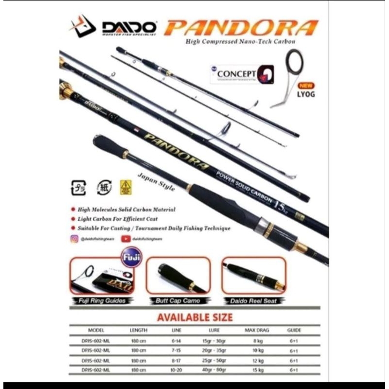 Joran Daido Pandora JS 602 Solid Carbon