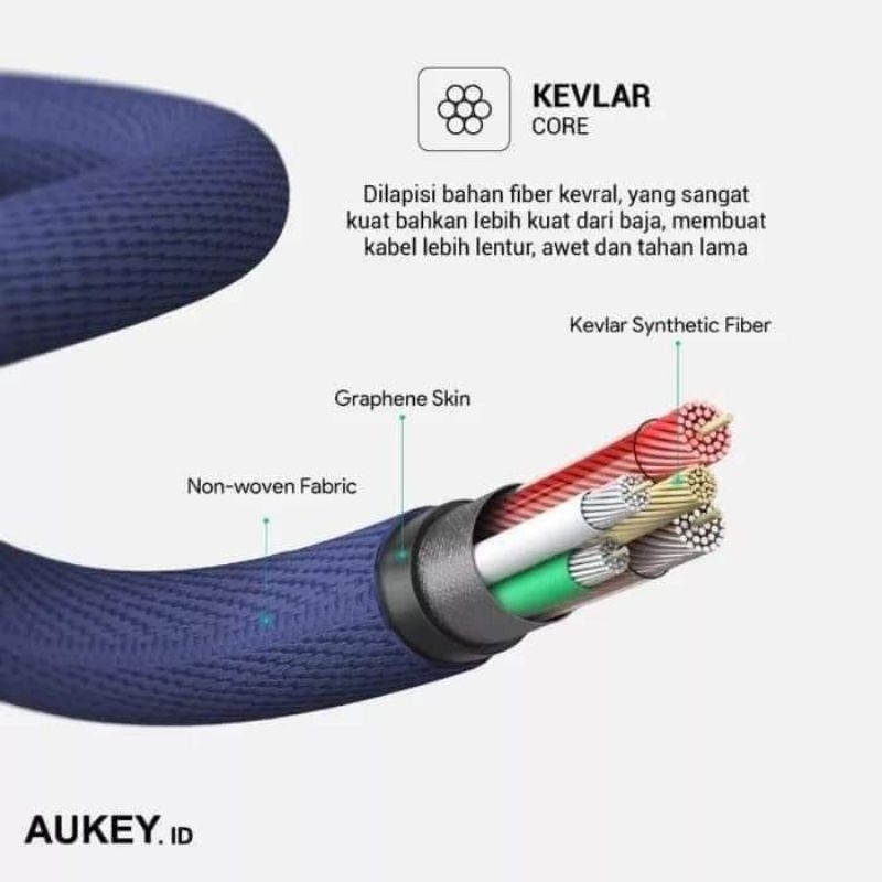 AUKEY CABLE