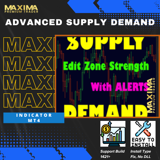 MT4 Indicator Trading Advanced Supply Demand v6.8 - NODLL