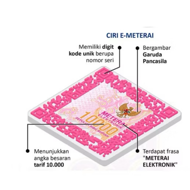 

E-Materai Peruri