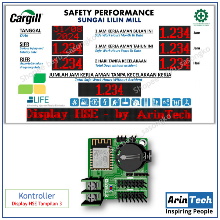 Kontroller HSE Performance Board - Safety Board K3 - Tampilan 3