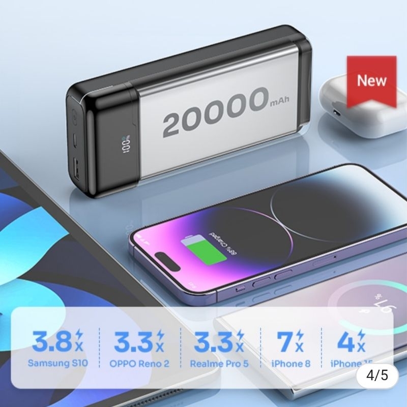 [ RT25 POWER BANK 20000 MAH ]- ROBOT 20RB MAH PowerBank ROBOT 20000mah RT25 Quick Charging Powerbank