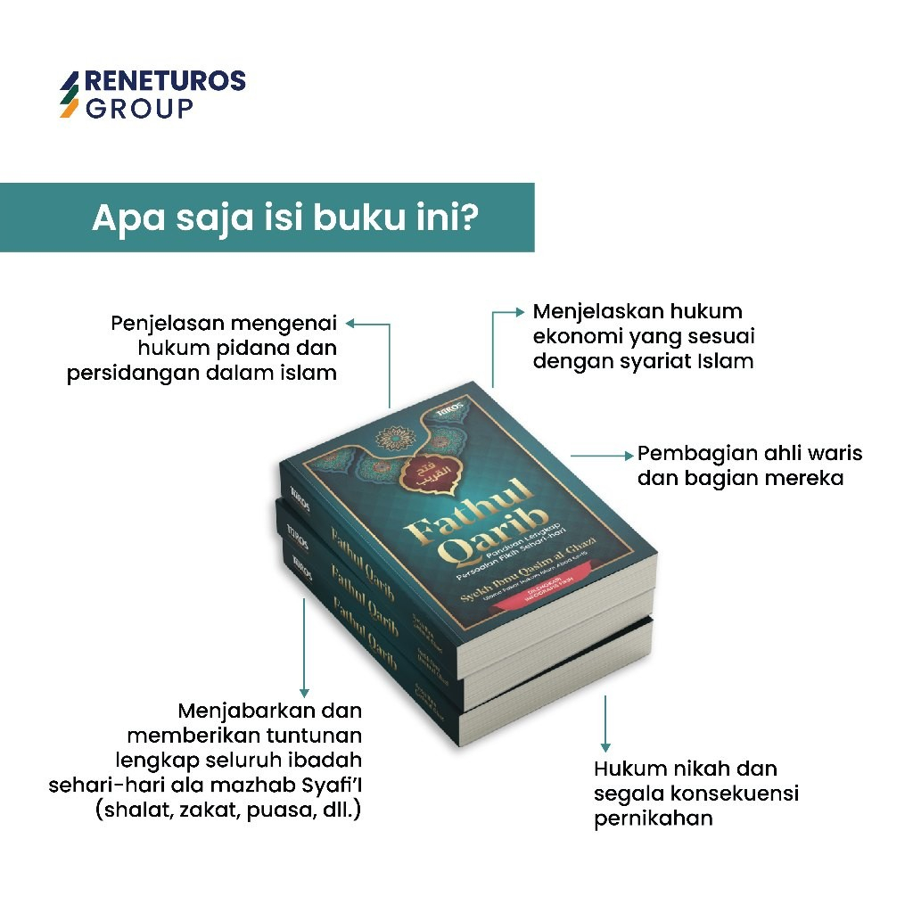 Kitab Terjemahan FATHUL QARIB Panduan Lengkap Persoalan Fikih Sehari-hari - Turos Pustaka - Syekh Ib