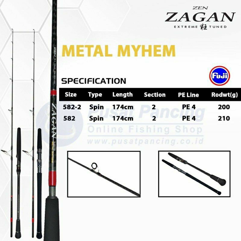 Joran Zagan Metal Mahyem