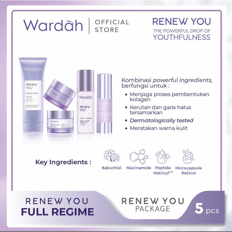 WARDAH RENEW YOU SKINCARE