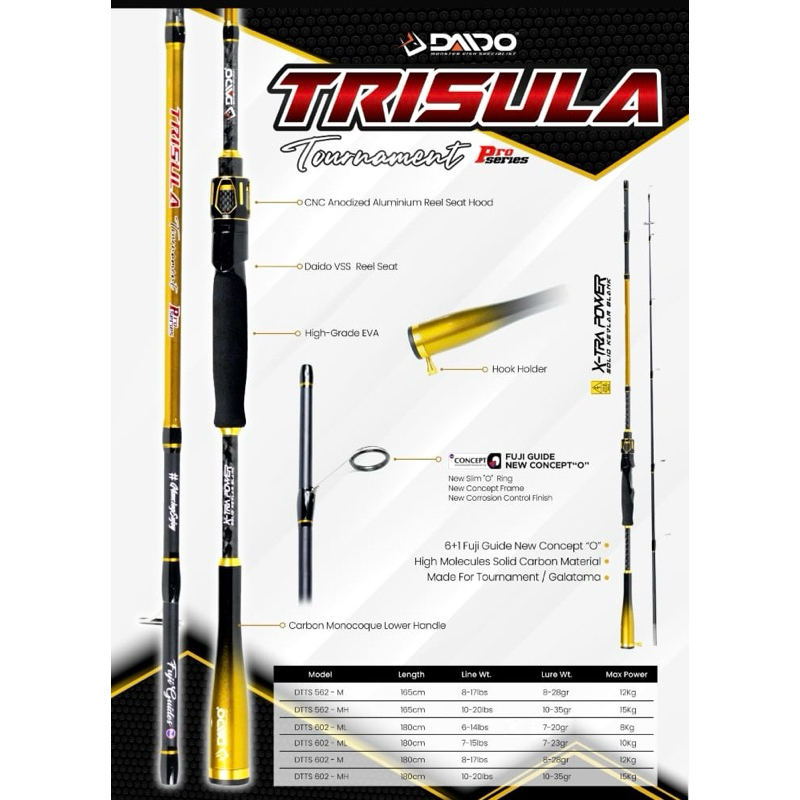 Joran Daido Trisula Pro Series Tournament 180 Spinning Edition (Ring Fuji)