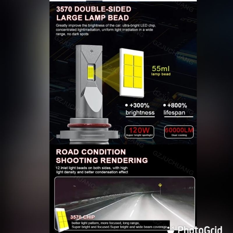 Led Mobil Headlight GT-Pro 60Watt 6.000K Superbright