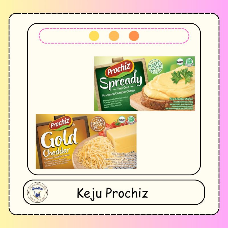 

keju prochiz gold/spready