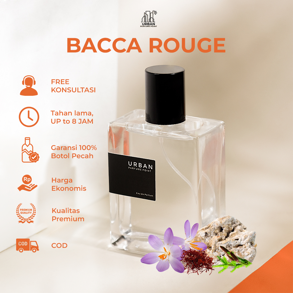 Urban Perfume Point - Inspired by Baccarat Rouge 540 - Parfum Best Seller Cowok
