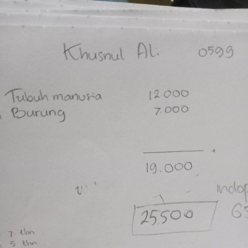 

Cust Khusnul
