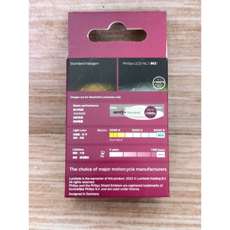 Unik Lampu Depan M5 Led Dc Philips (Arus Listrik Dc)