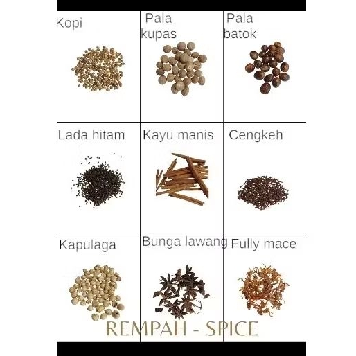

Aneka Rempah Kapulaga Kayu Manis Bunga Lawang Bijipala Cengkeh Lada Hitam