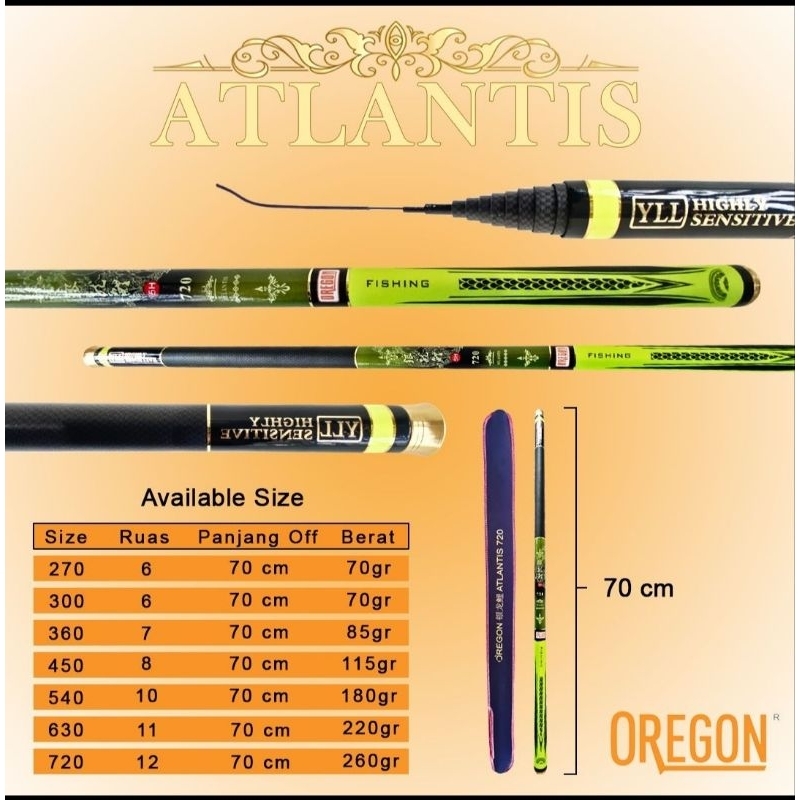 TEGEK OREGON ATLANTIS