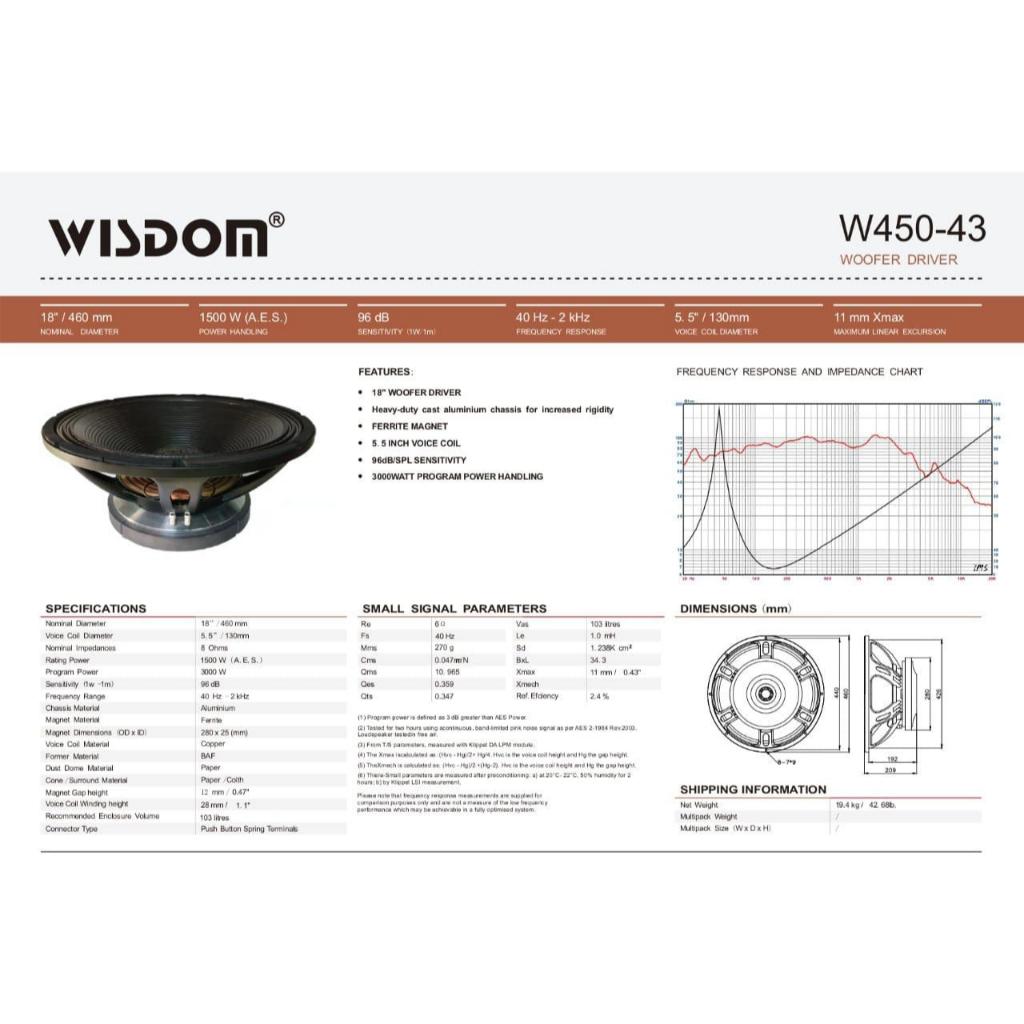 Komponen Speaker 18 Inch WISDOM W 450 - 43 / W450-43 / W45043 / Speaker Component Coil 5.5 Original