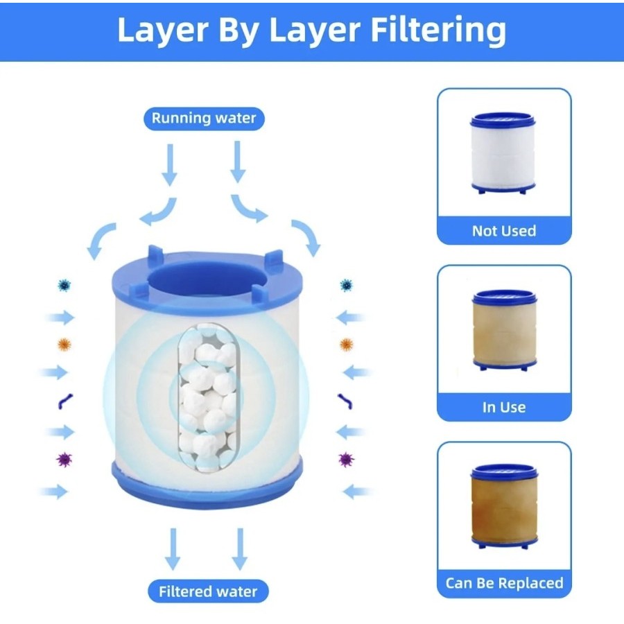 refill filter kran air wastafel dapur new RF333