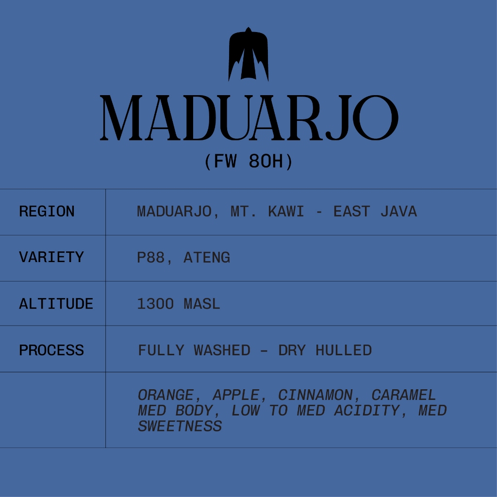 

Arabica - Maduarjo (Full Wash 80 Hours Fermentation)