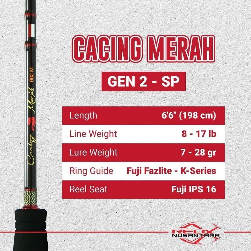 JORAN RELIX CACING MERAH GEN 2 SPINNING/BAITCASTING 662 Relix Nusantara