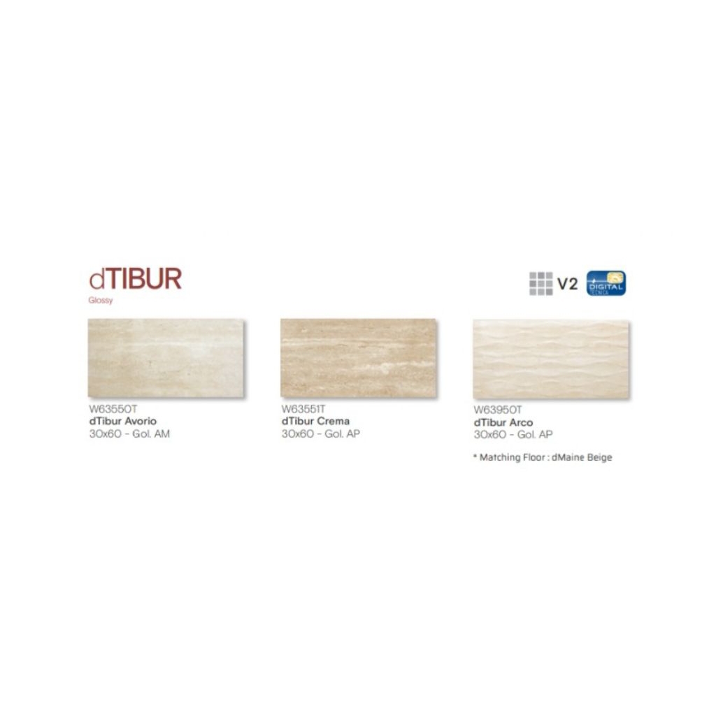 KERAMIK MERK ROMAN TIPE dTIBUR QVORIO, CREMA, ARCO UKURAN 30X60 PERMUKAAN TEKSTURE GLOSSY UNTUK DIND