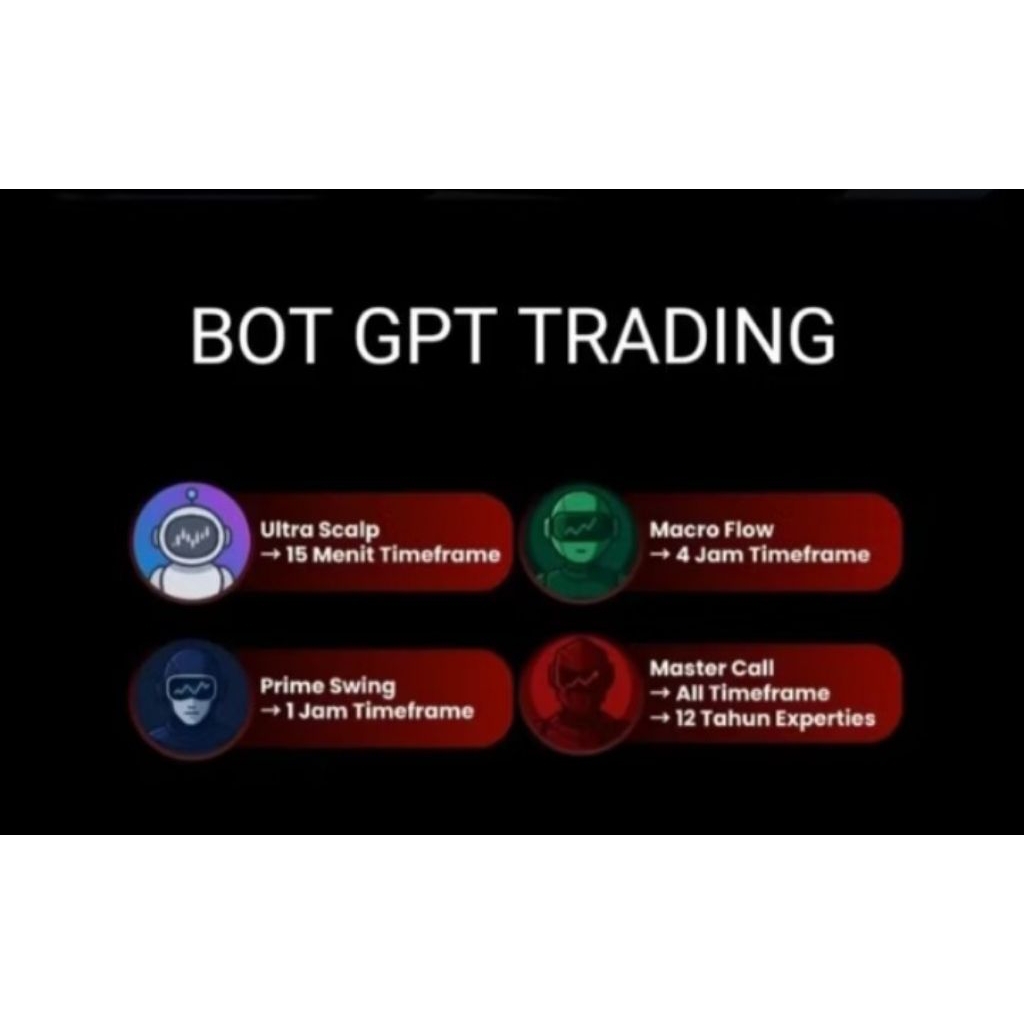 BOT GPT Trading Analysis - Trading Crypto, Saham, Dan Forex Lebih Akurat
