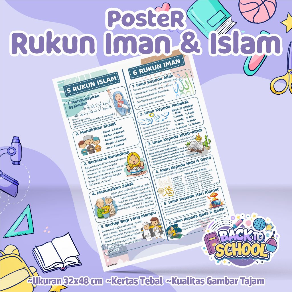 Poster Edukasi Islami Rukun Iman dan Islam - Poster belajar rukun islam dan iman