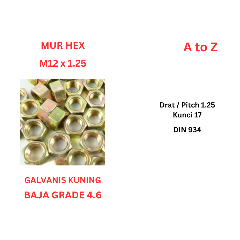 Mur Hex Kuning - M12 Drat P1.25 Kunci 17 Galvanis Baja Grade 4.6