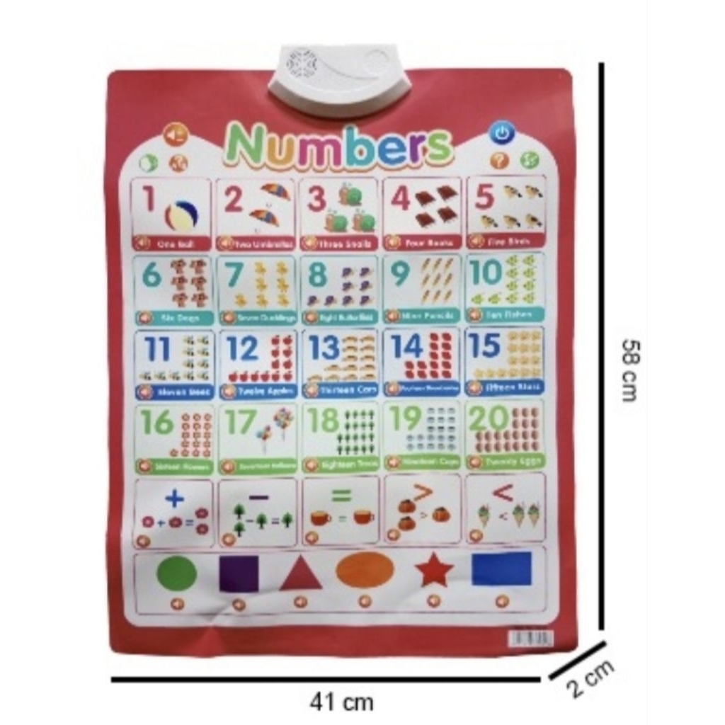 MAINAN POSTER BERSUARA EDUKASI SUARA HEWAN ANGKA HURUF BUAH