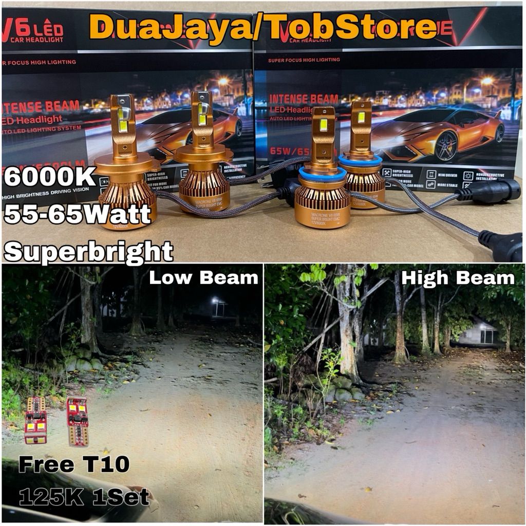 Paket Lampu Led Headlamp Foglamp Grandmax Macrone V6 6000K Putih Grade A+ PNP