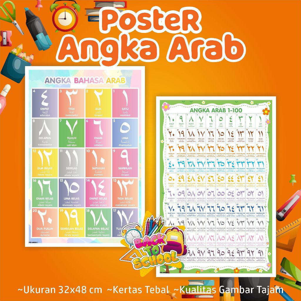 Poster Islami Angka bahasa arab - poster edukasi anak islami