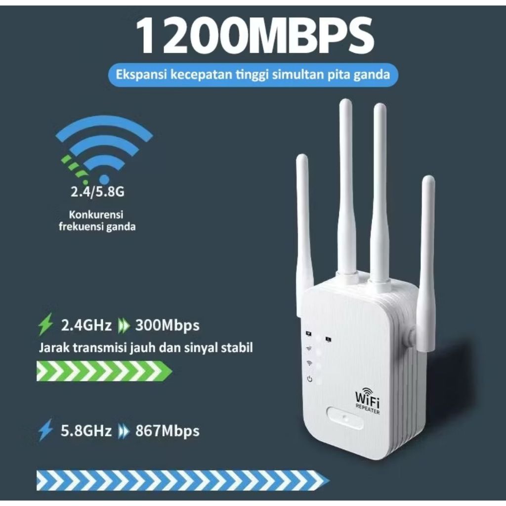 [ Smart ]  WIFI REPEATER 6 ANTENA ( WS-016 ) / wifi untuk jaringan
