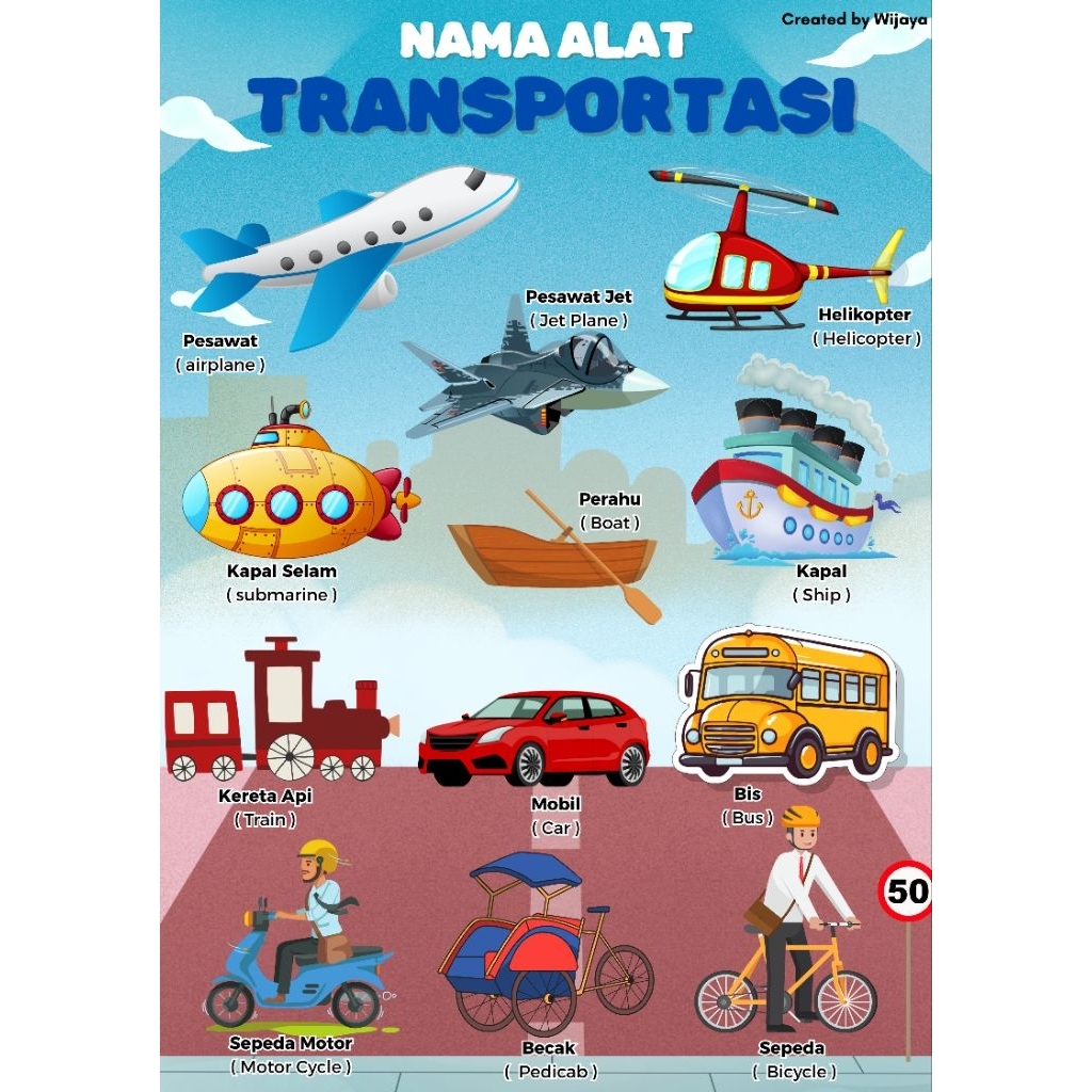 Poster Edukasi Anak Alat Transportasi
