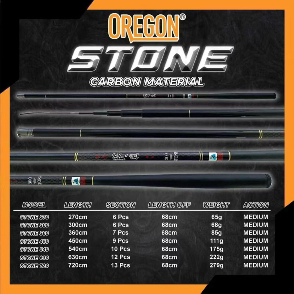 Joran Tegek Oregon Stone