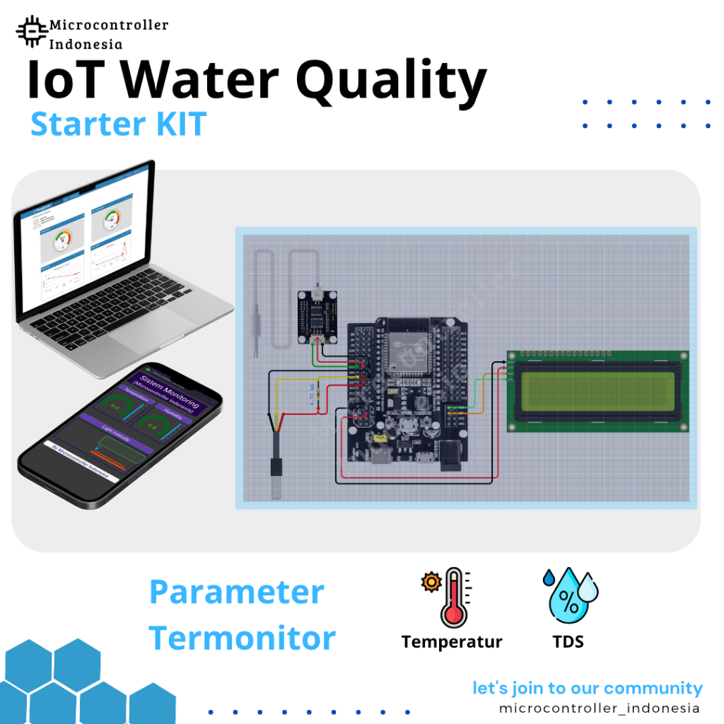 IoT Water Quality_Monitoring Kualitas Air TDS dan Suhu Air