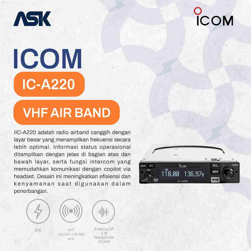 Radio Mobile IC2300 ICOM / IC 2300